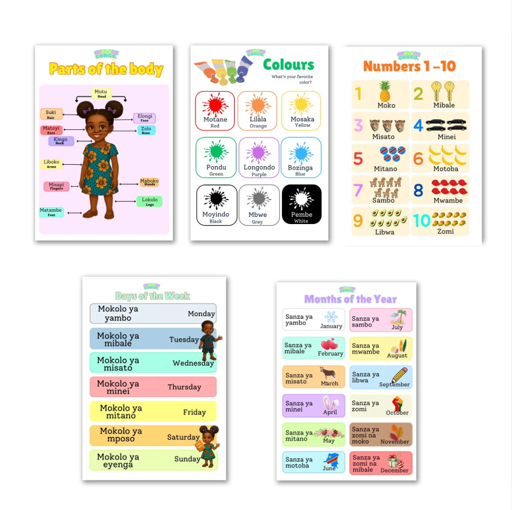 Learn Lingala Posters
