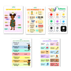 Affiches éducatives pour apprendre le lingala
