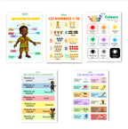 Affiches éducatives pour apprendre le lingala